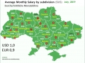 "Ukraine und Weißrussland im August 2019 - In den historischen Grenzen Galizien, Wolhynien und Ruthenien"